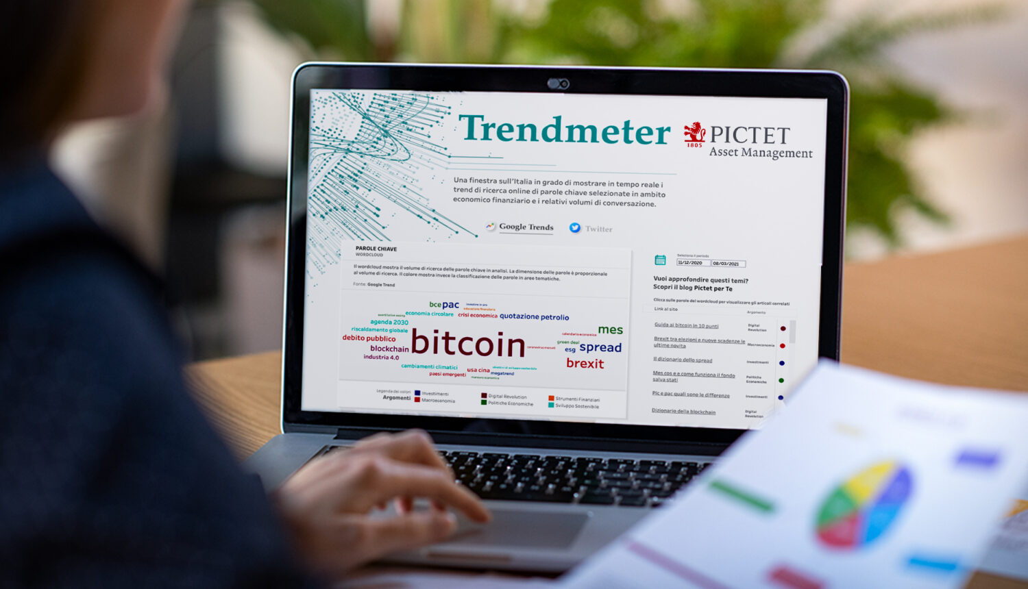 Trendmeter, nuovo strumento sviluppato per Pictet Asset Management Italia