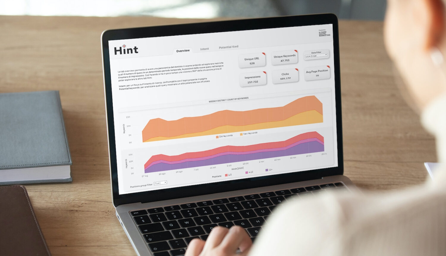 Hint, il nuovo strumento sviluppato dal nostro team Digital Marketing